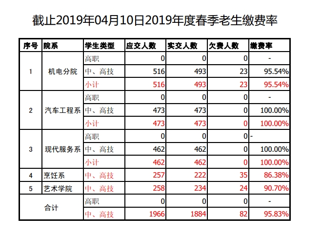 搜狗截圖20190410165922.jpg