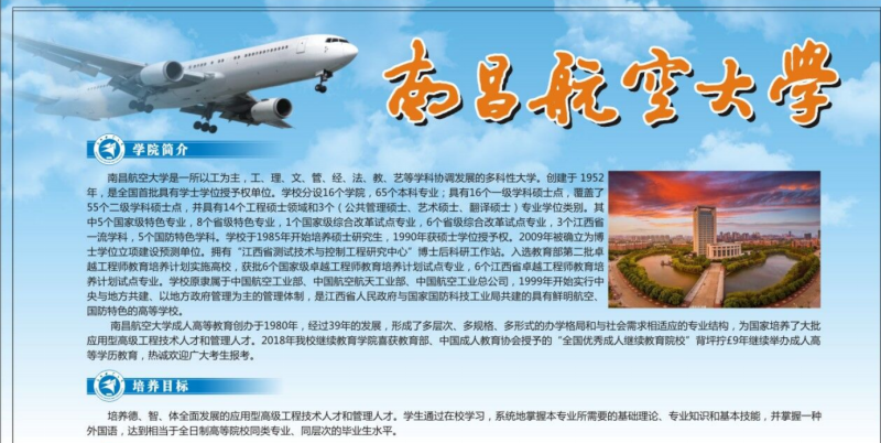 2019年成人高等教育聯辦院校——南昌航空大學簡介