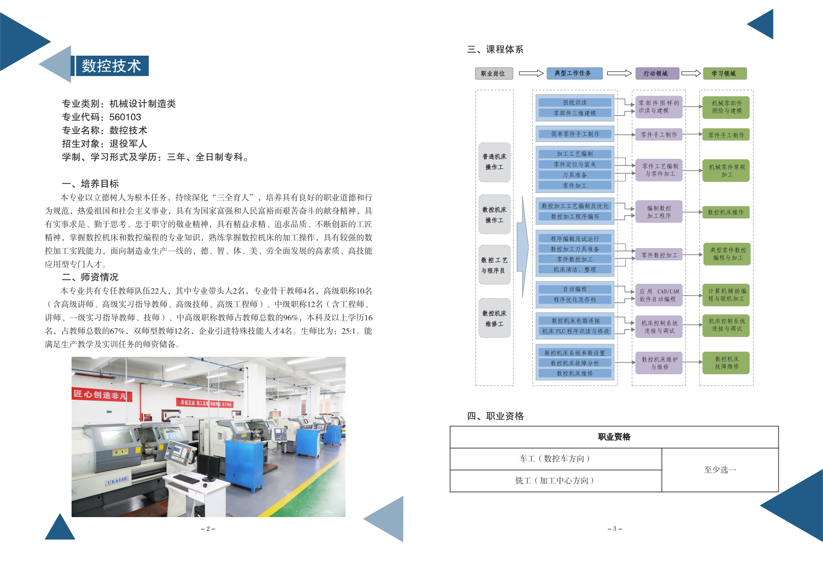 貴州航空職業技術學院招生簡章_02.png