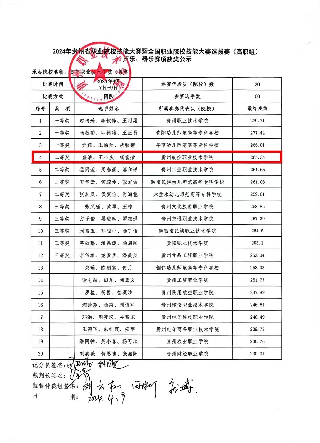 AVIC1714105320544.jpg