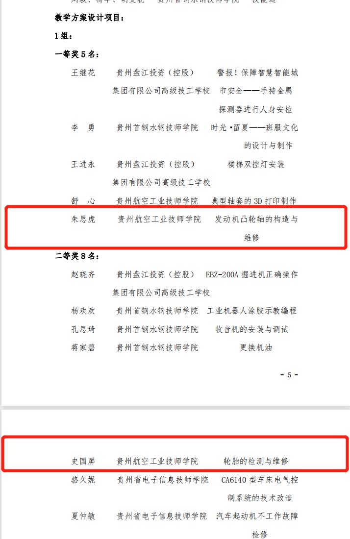 圖1 獲獎教師信息.jpg